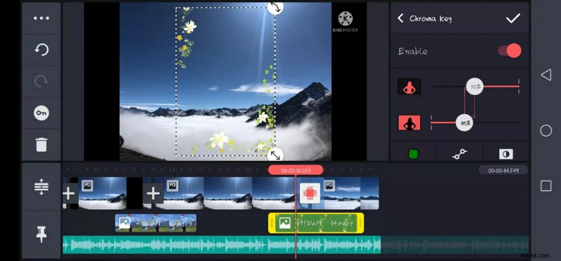 Expert KineMaster Review: Pricing, Interface, Features & Subscription Value