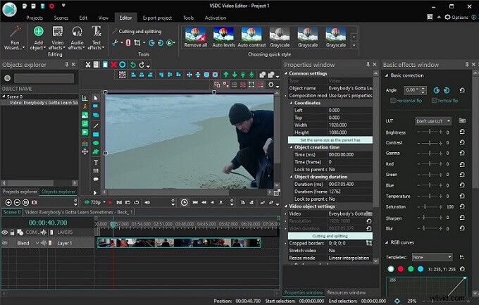 Top 6 Free HD Video Editing Software for 2022: Pro Results on a Budget