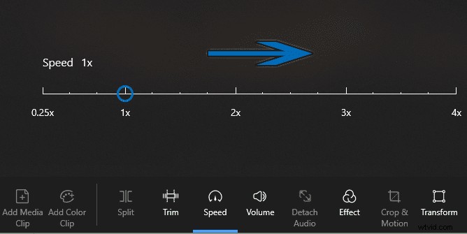 Stunning Video Effects & Transitions to Make Your Videos Stand Out