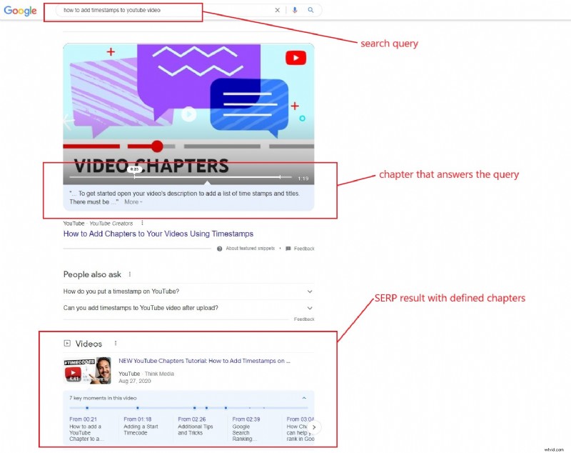 DIY Video SEO: Step-by-Step Guide to Boost YouTube Rankings
