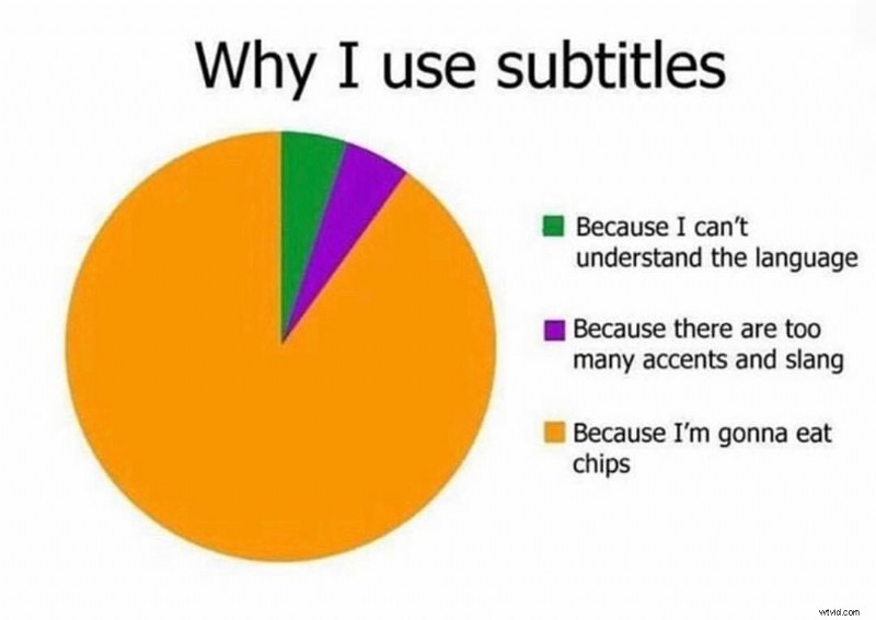 Closed Captions vs. Subtitles: Key Differences Explained