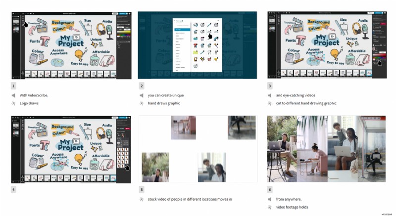 How to Storyboard Custom Animated Videos: Free Editable Template Included