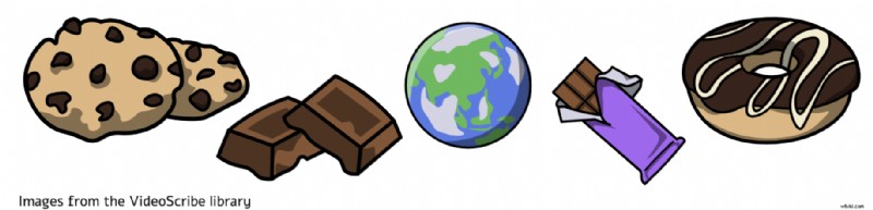 Ultimate July 2022 Social Media Video Content Calendar: Key Events & Ideas