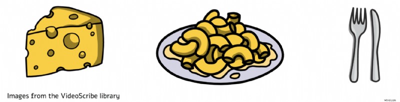 Ultimate July 2022 Social Media Video Content Calendar: Key Events & Ideas