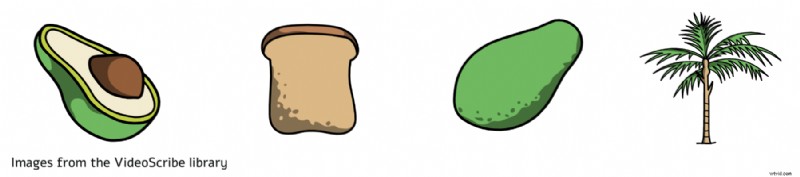 Ultimate July 2022 Social Media Video Content Calendar: Key Events & Ideas