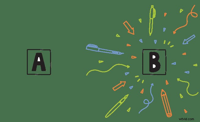 Unlock 3 Proven Secrets to Highly Persuasive Video Marketing