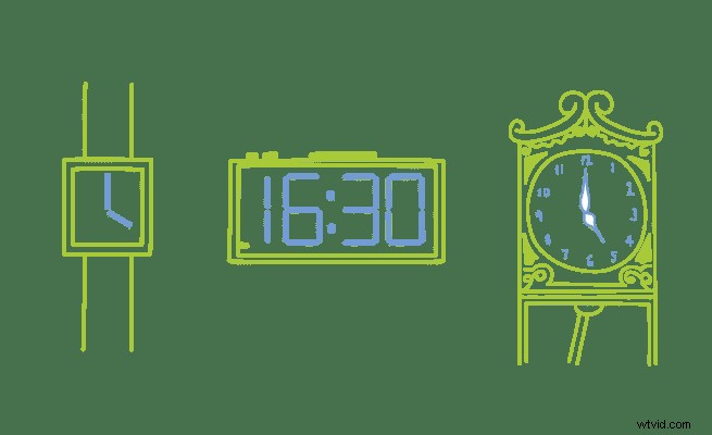 Avoid These Common Amateur Timing Mistakes for Engaging Videos