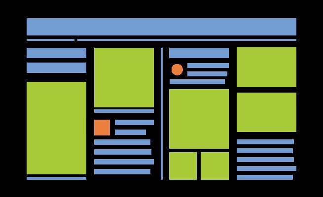 Expert Layout Tips for Stunning Scribe Designs