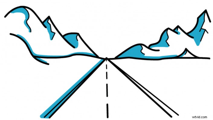 Scribe Animation Tip: How to Make a Car Move Up the Scene – Quick Tutorial