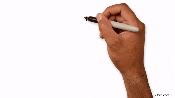 How to Storyboard Explainer Videos: Step-by-Step Guide + Free Template