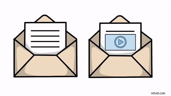 Scale Video Production Effortlessly: Expert Strategies for Repurposing Content