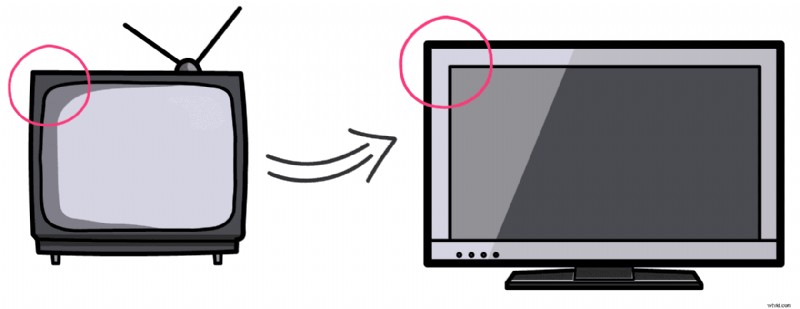 Master Animated Video Design: The Ultimate Beginner s Guide
