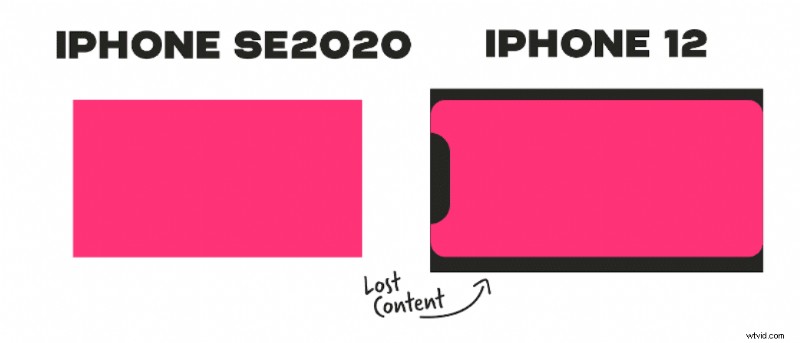 Master Animated Video Design: The Ultimate Beginner s Guide