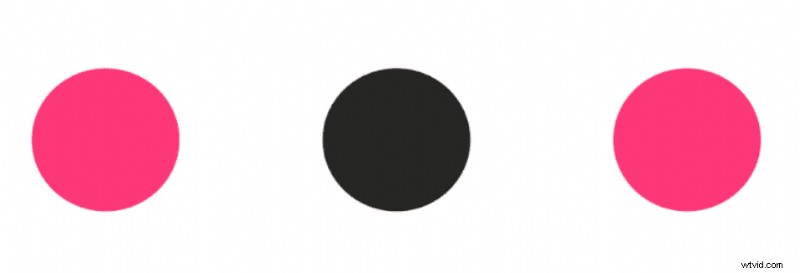 Master Animated Video Design: The Ultimate Beginner s Guide