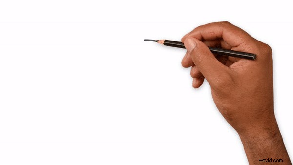 Customize VideoScribe Templates in 3 Easy Steps: Your Complete Guide