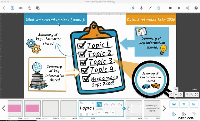 Customize VideoScribe Templates in 3 Easy Steps: Your Complete Guide
