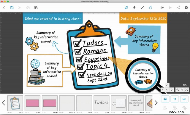 Customize VideoScribe Templates in 3 Easy Steps: Your Complete Guide