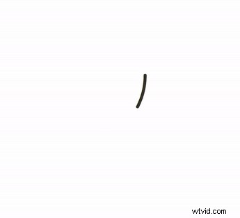 Master Data Storytelling: Captivate Audiences with Animated Graphs and Charts