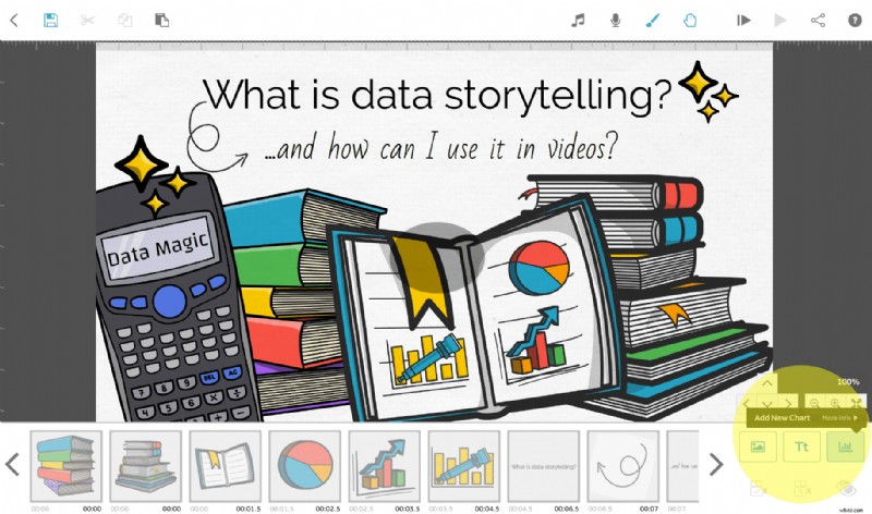 Master Data Storytelling: Captivate Audiences with Animated Graphs and Charts