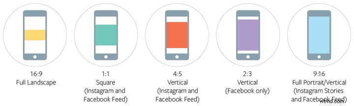 Ultimate Guide: How to Create Engaging Customer Service Videos That Delight and Support