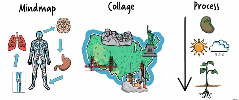 Transform PowerPoint Presentations into Engaging Animated Explainer Videos in 30 Minutes