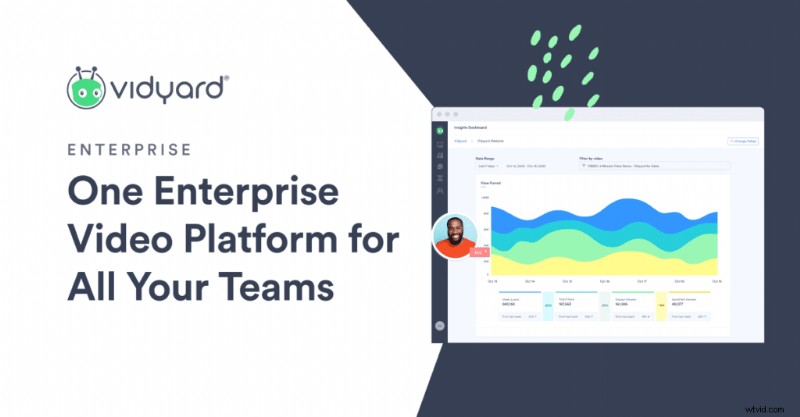 Top 12 Video Hosting Platforms Tailored to Your Specific Needs