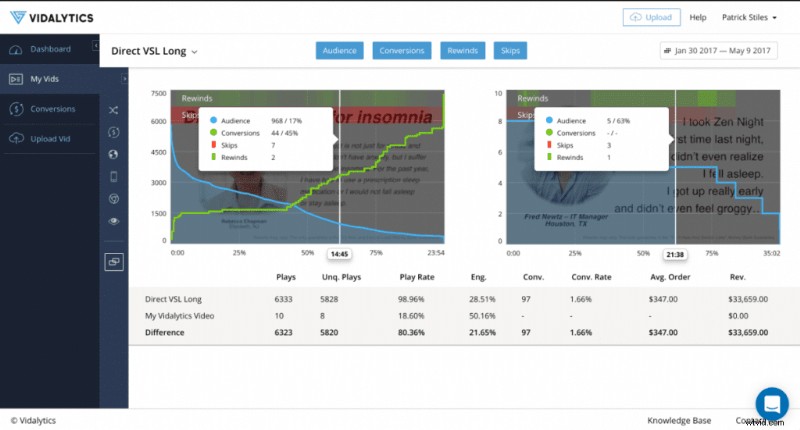 Top 12 Video Hosting Platforms Tailored to Your Specific Needs