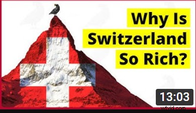 How to Create Eye-Catching YouTube Thumbnails: Step-by-Step Guide