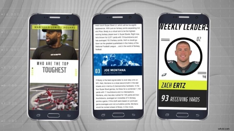 How to Launch a Successful Snapchat Video Marketing Strategy