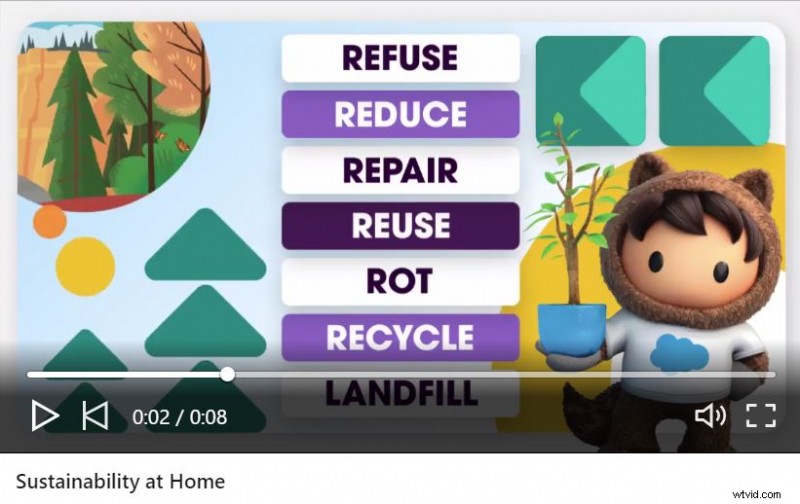 Ultimate 2024 Guide: How to Create Viral Videos on LinkedIn