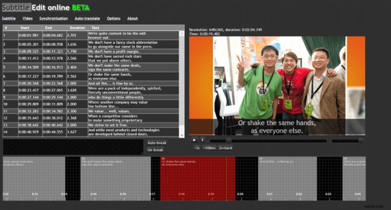 Top 16 Best Subtitle Editors: Ultimate Guide with Pros & Cons