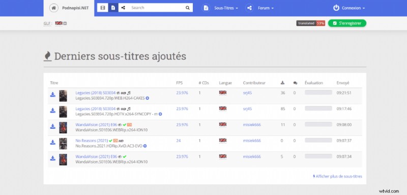 Top 12 Best Websites to Download Movie & TV Show Subtitles Safely