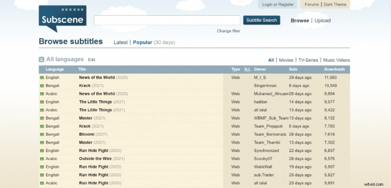 Top 12 Best Websites to Download Movie & TV Show Subtitles Safely