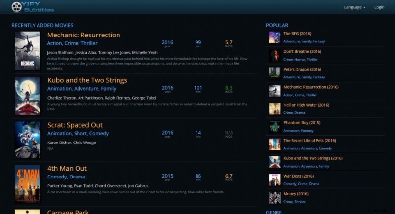 Top 12 Best Websites to Download Movie & TV Show Subtitles Safely