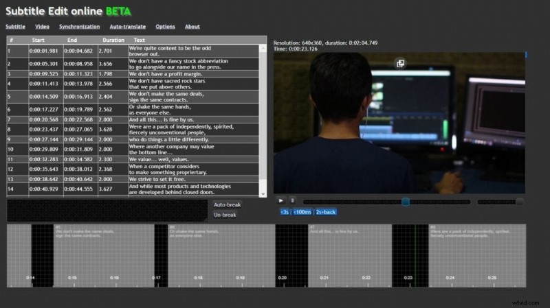 Top Free Online Subtitle Editors for Fast SRT & VTT Edits