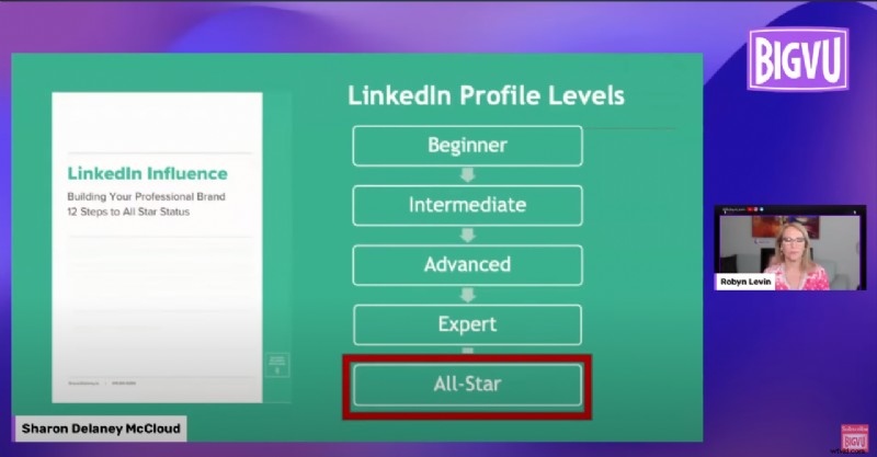 How to Build a Powerful Personal Brand on LinkedIn: Stand Out or Get Left Behind