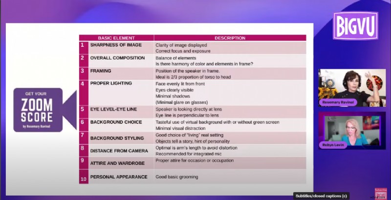 Master Virtual Meetings: Expert Tips to Elevate Your Online Presence