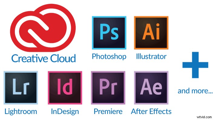 Why Social Video is Essential for Holiday Marketing Success