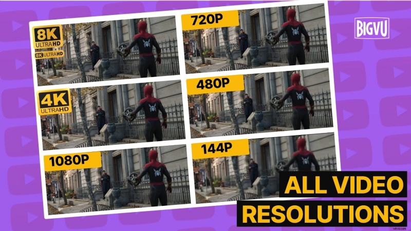 Essential Technical Guide to High-Quality YouTube Video Production