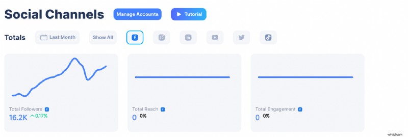 Seamless Team Collaboration on Video Projects with BIGVU