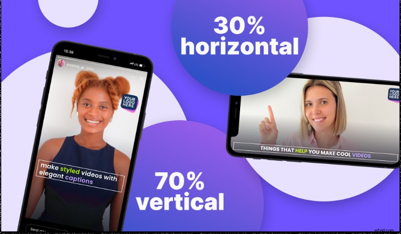 BIGVU s 2022 Report: The State of Video for Online Coaches