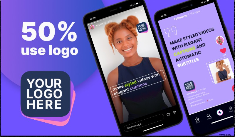 BIGVU s 2022 Report: The State of Video for Online Coaches