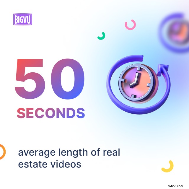 2022 Video Marketing Trends for Real Estate: Skyrocket Leads & Engagement