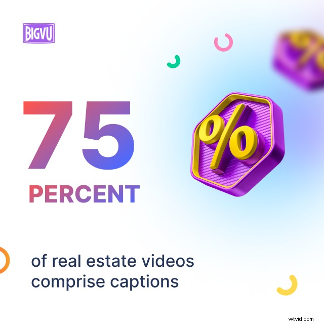 2022 Video Marketing Trends for Real Estate: Skyrocket Leads & Engagement