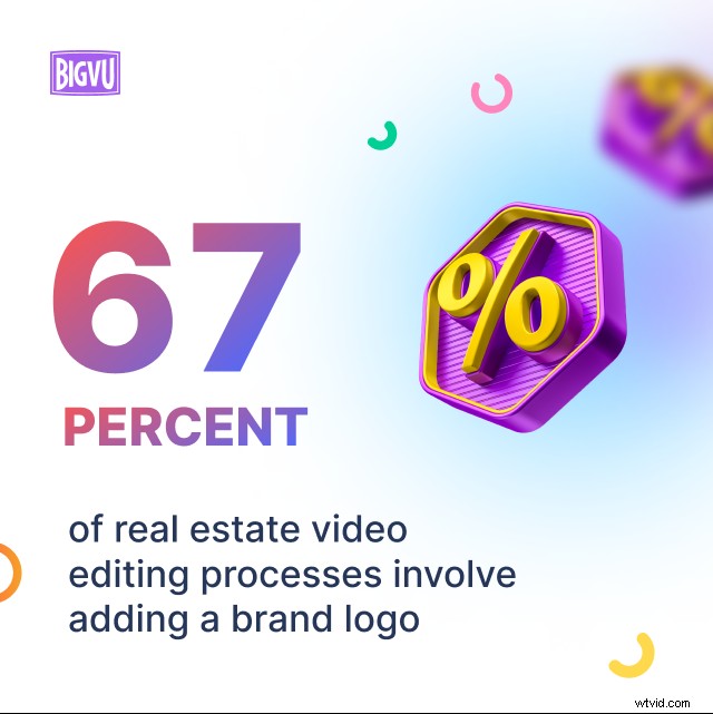 2022 Video Marketing Trends for Real Estate: Skyrocket Leads & Engagement