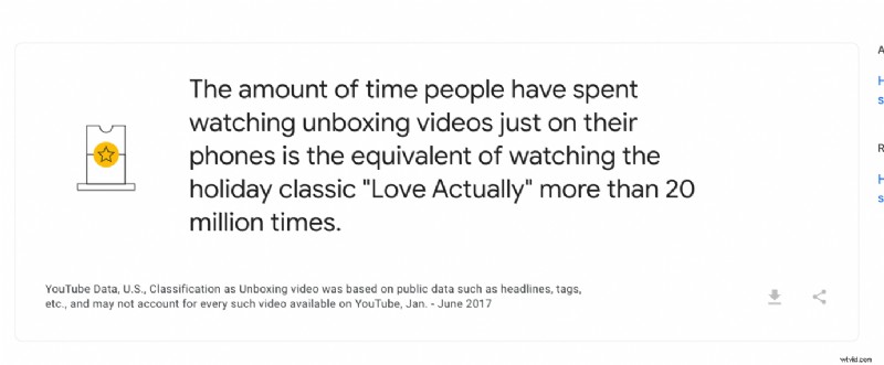 Top 5 Proven YouTube Video Ideas for Beginners in 2022 & Beyond