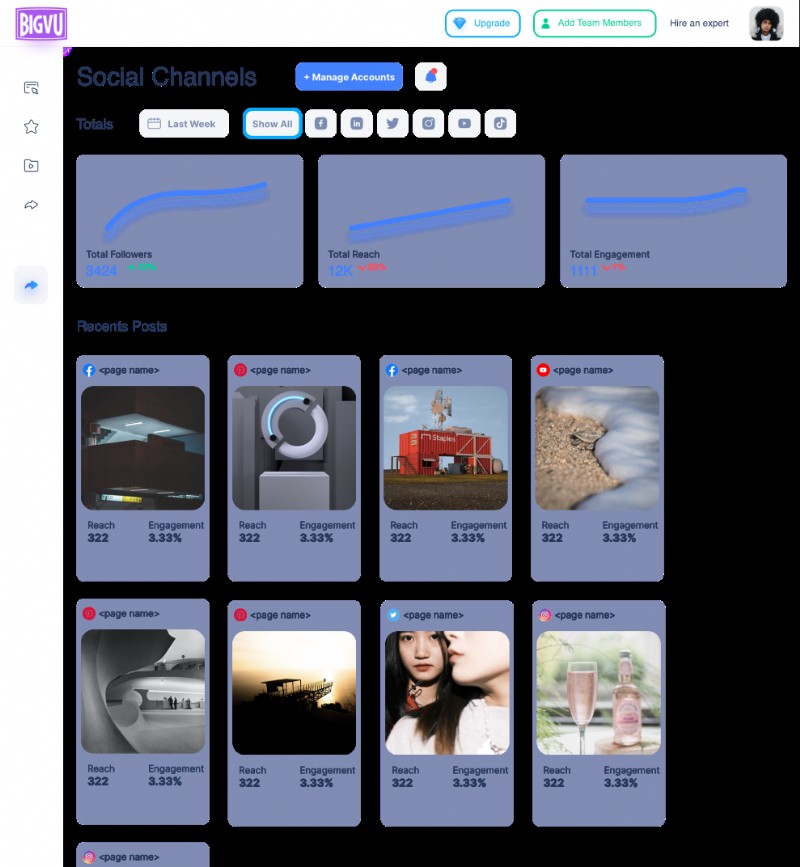 Grow Your Business with BIGVU s Powerful Social Analytics Dashboard
