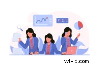 Top 5 Dictation Software 2024: Best Voice-to-Text for Windows, Mac, Android & iOS