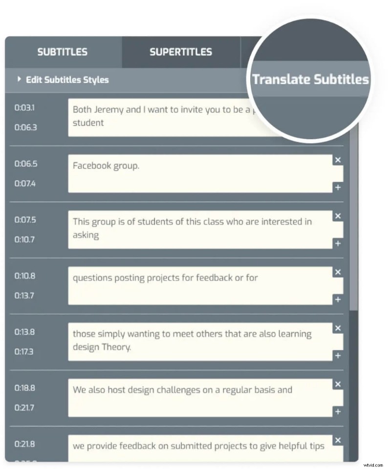Translate YouTube Videos in One Click: Unlock Global Reach Effortlessly