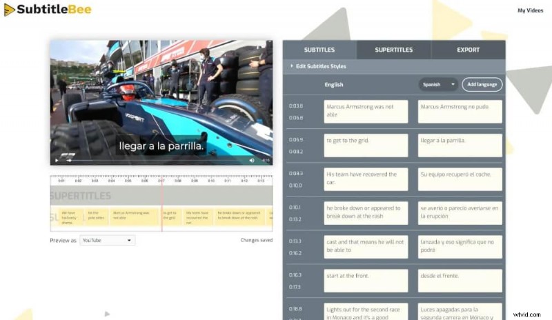 Translate YouTube Videos in One Click: Unlock Global Reach Effortlessly